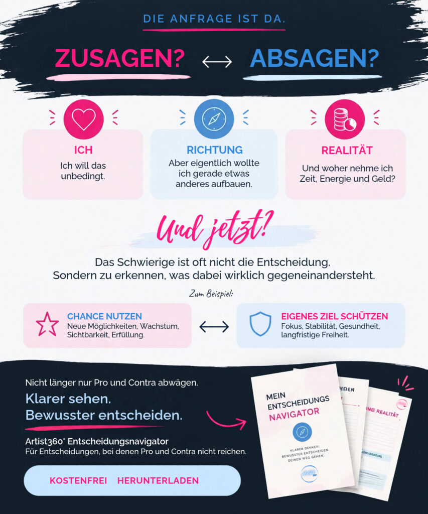 Artist360° Entscheidungsnavigator für schwierige berufliche Entscheidungen im Musikberuf